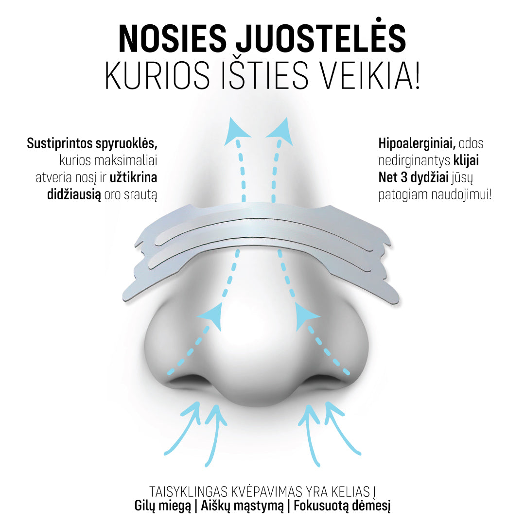Kvėpuoju permatomos nosies juostelės